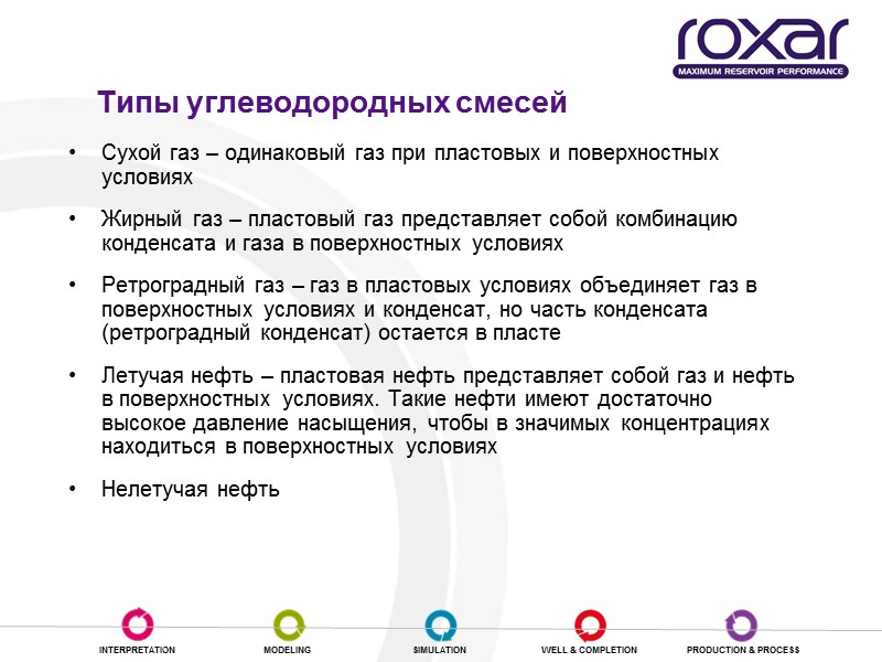 Типы углеводородных смесей Сухой газ – одинаковый газ при пластовых и поверхностных условиях 